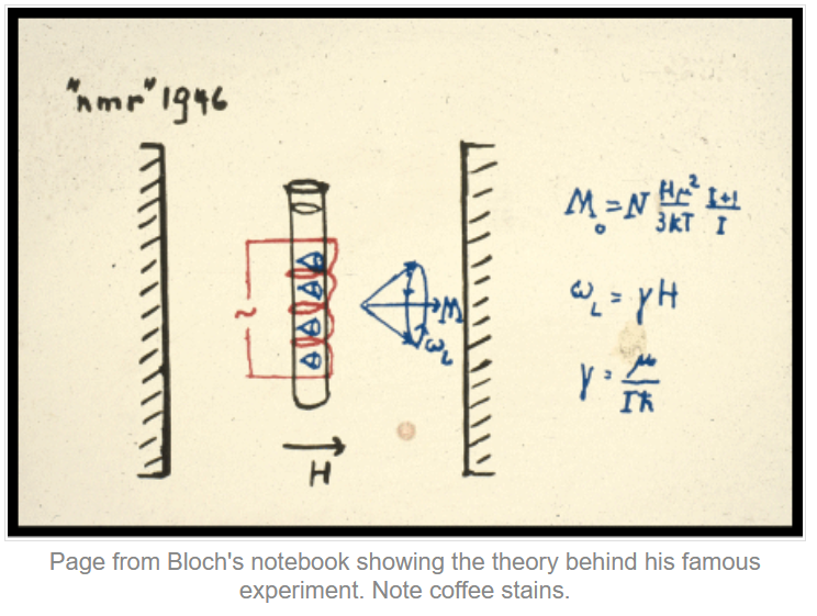 ../../_images/Notebook.png