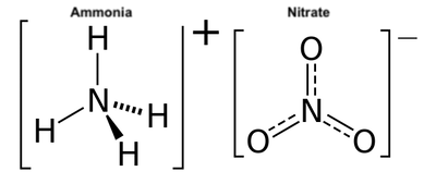 ../../_images/ammonium_nitrate.png