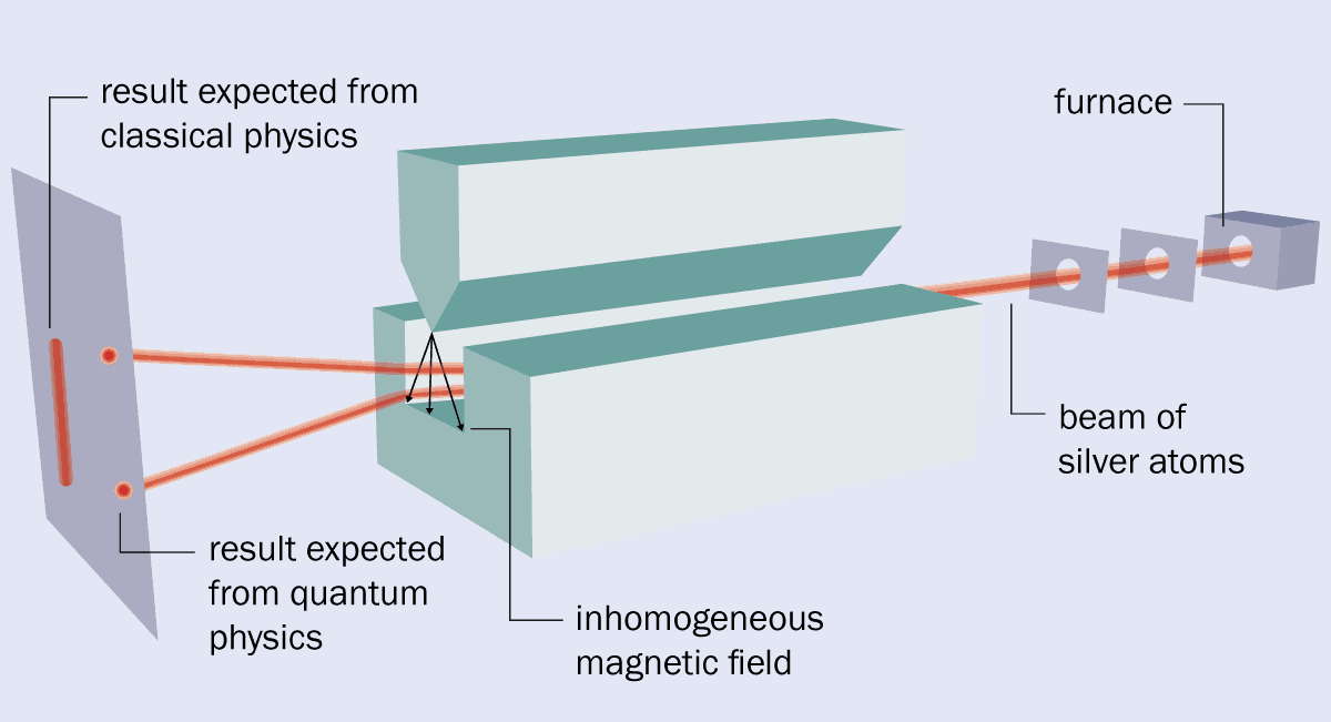 ../../_images/apparatus.png