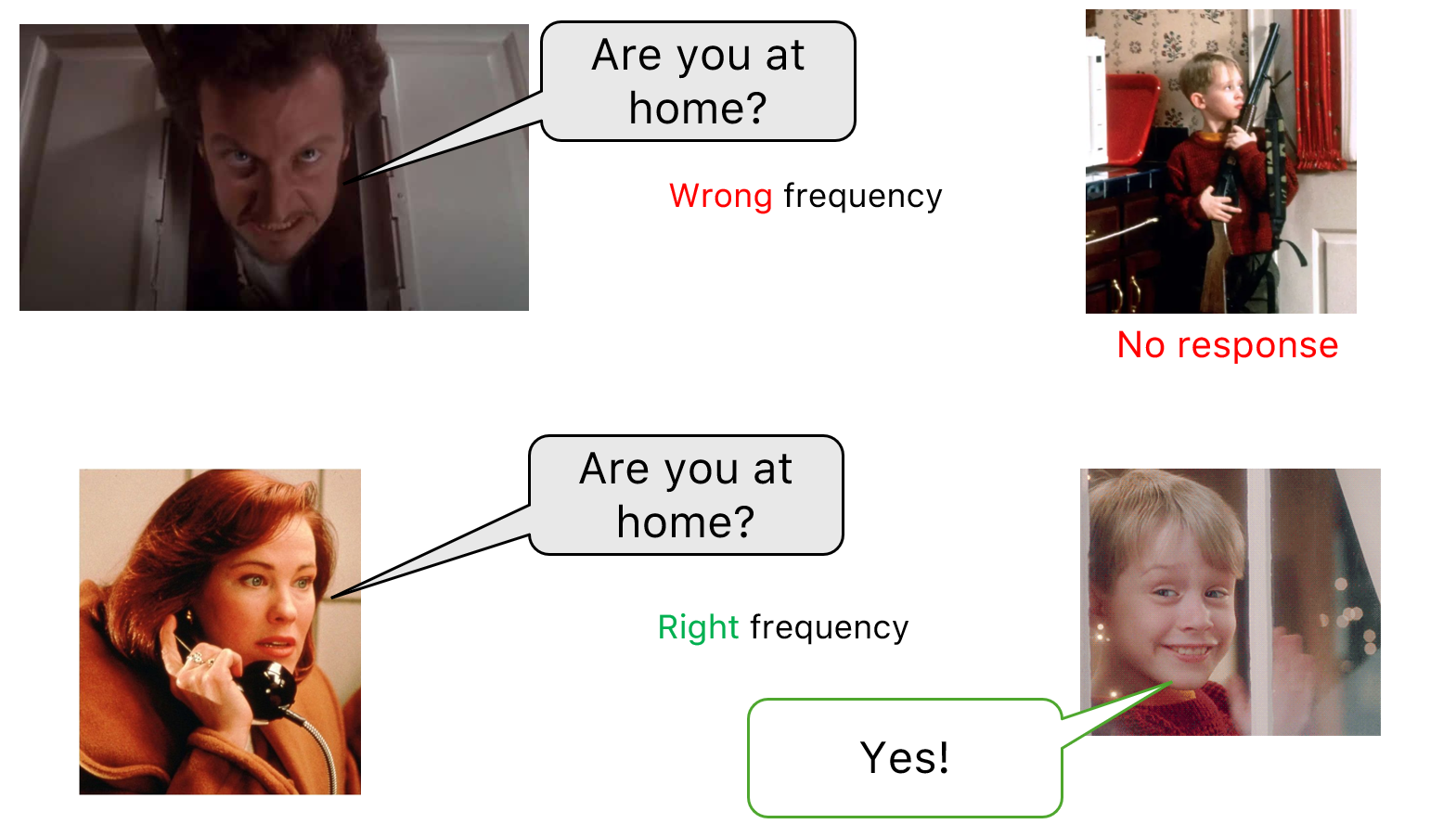 ../../_images/home_alone.png
